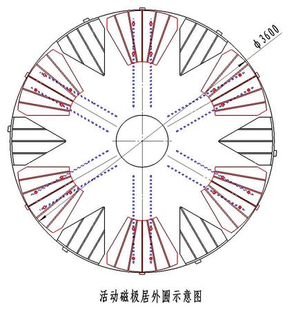 φ3600圆台活磁极居外.bmp