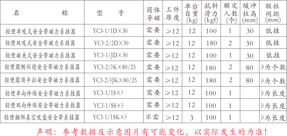 轻便系挂器参数表
