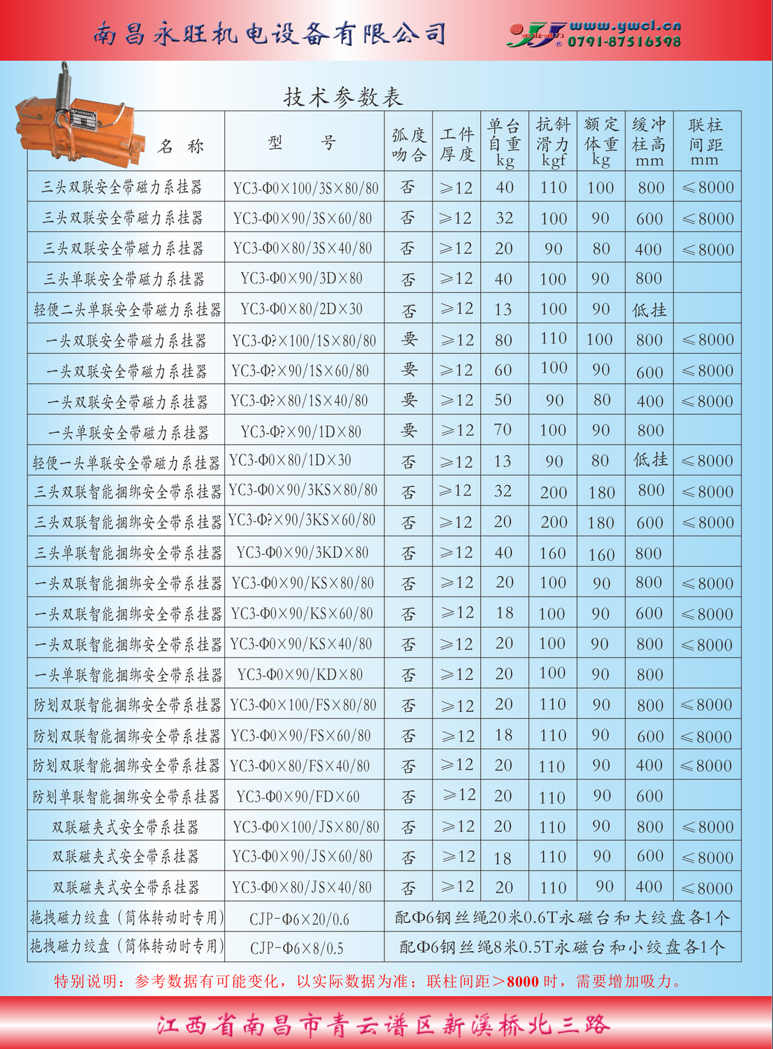 高挂安全带系挂器参数